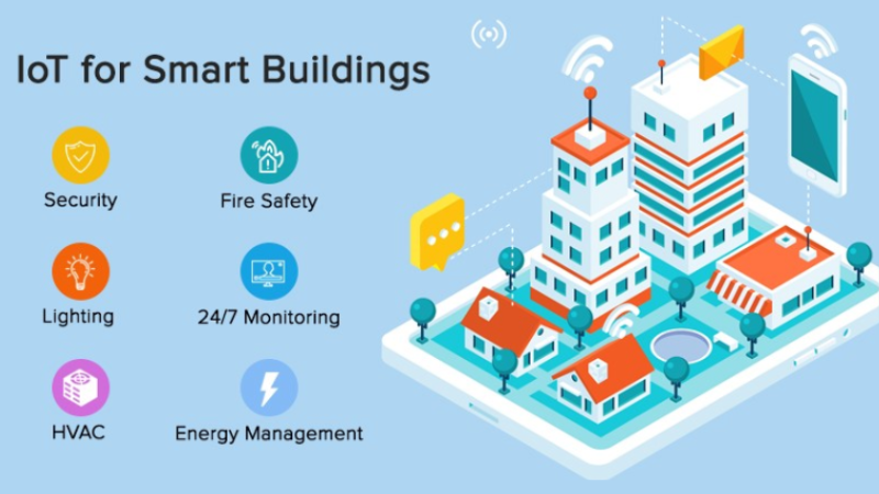 iot-and-smart-cities