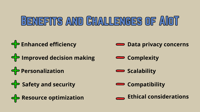 Benefits-and-Challenges-of-AIoT